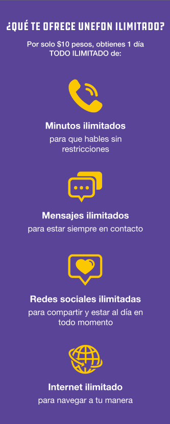 Unepuntos Unefon