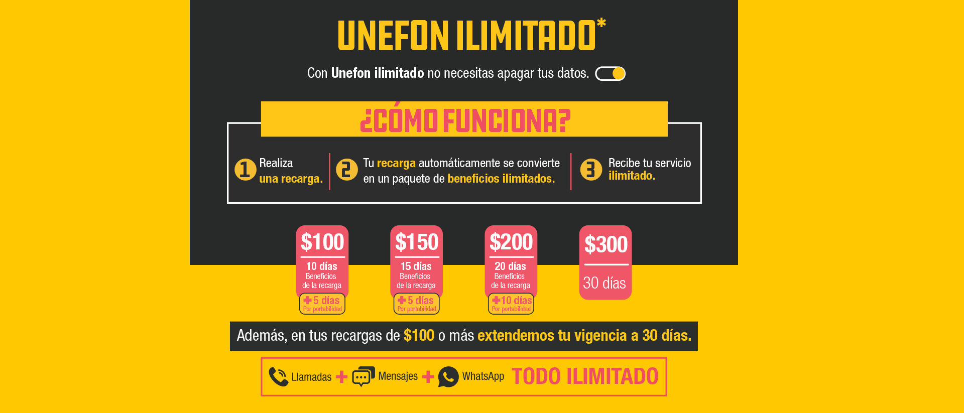 cámbiate a unefon beneficios con tu mismo número