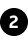dos