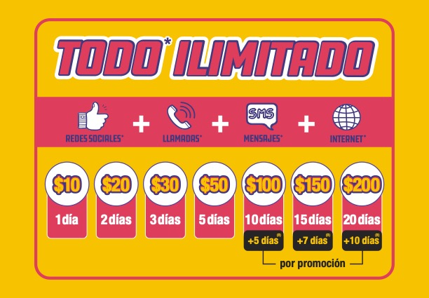 tabla movil recargas